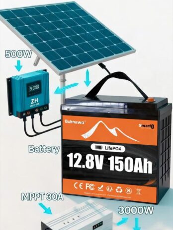 500W-Solar-Power-Kit